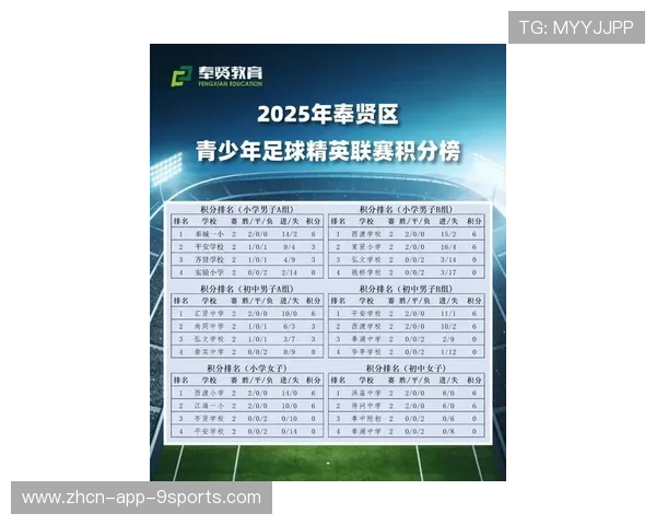 “青少年足球联赛全国传播，激发少年热情”，2021青少年足球联赛通知